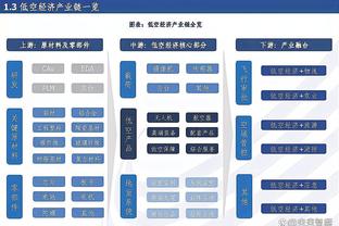 曼晚组织曼联球迷调查，77.7%的人支持滕哈赫留任